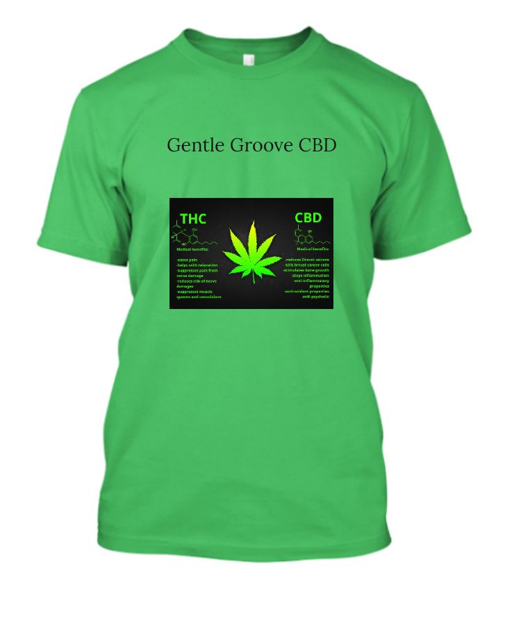 Gentle Groove CBD Gummies - Reviews, Price, Uses, Benefits, Results & How To Use? - Front