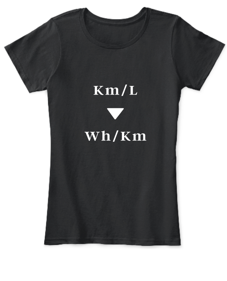 Women's km/L to Wh/km - Front